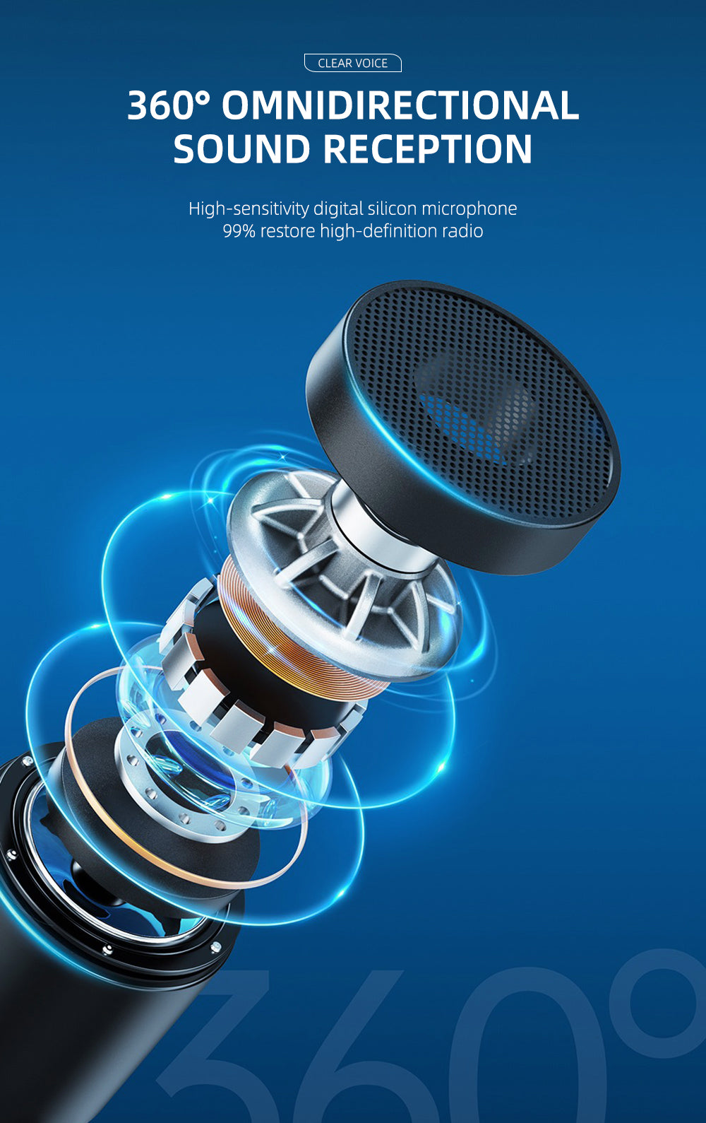 Tokdance Plug-Play Wireless Lavalier Microphone for iPhone iPad,Mini Lapel Microphone